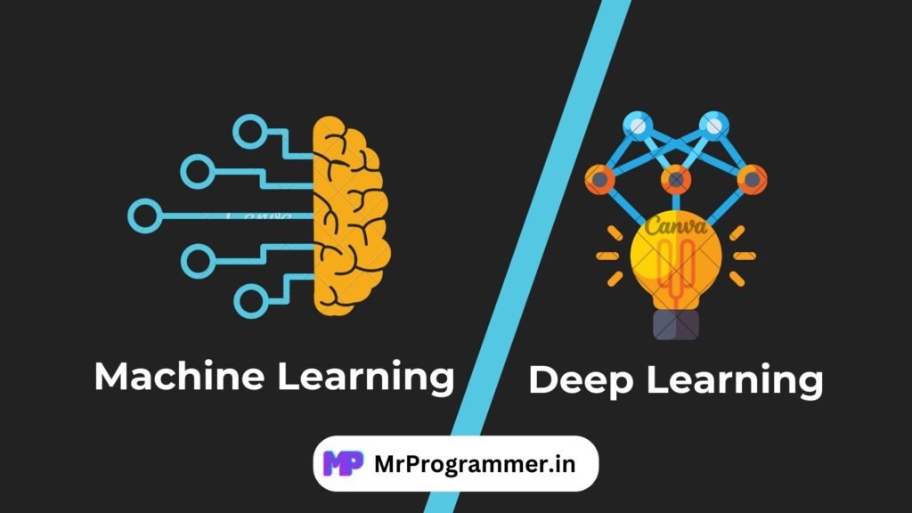 Difference Between Machine Learning Deep Learning