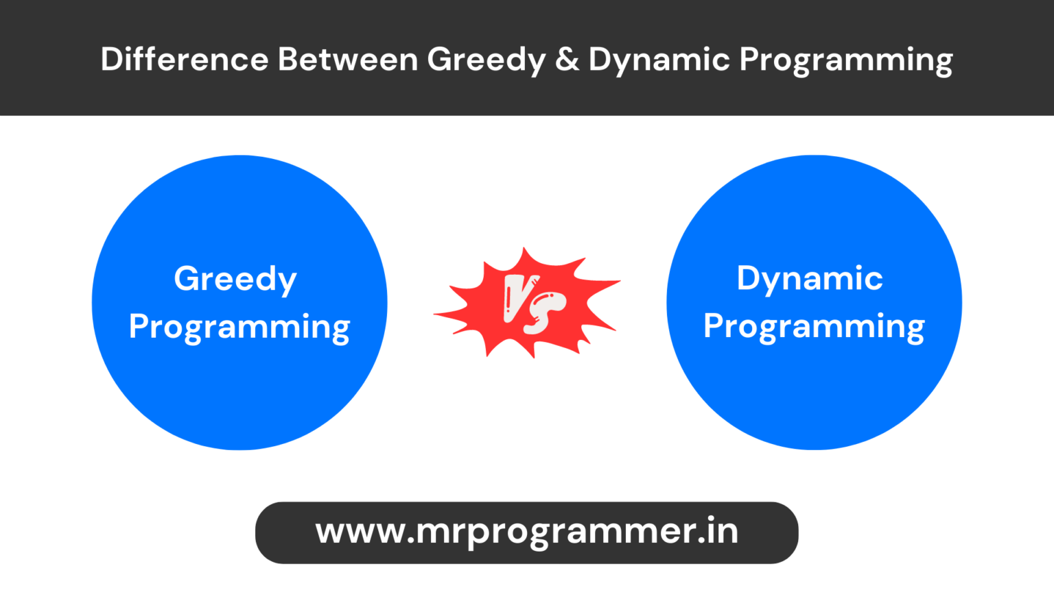 Difference Between Greedy and Dynamic Programming | 3 Differences ...