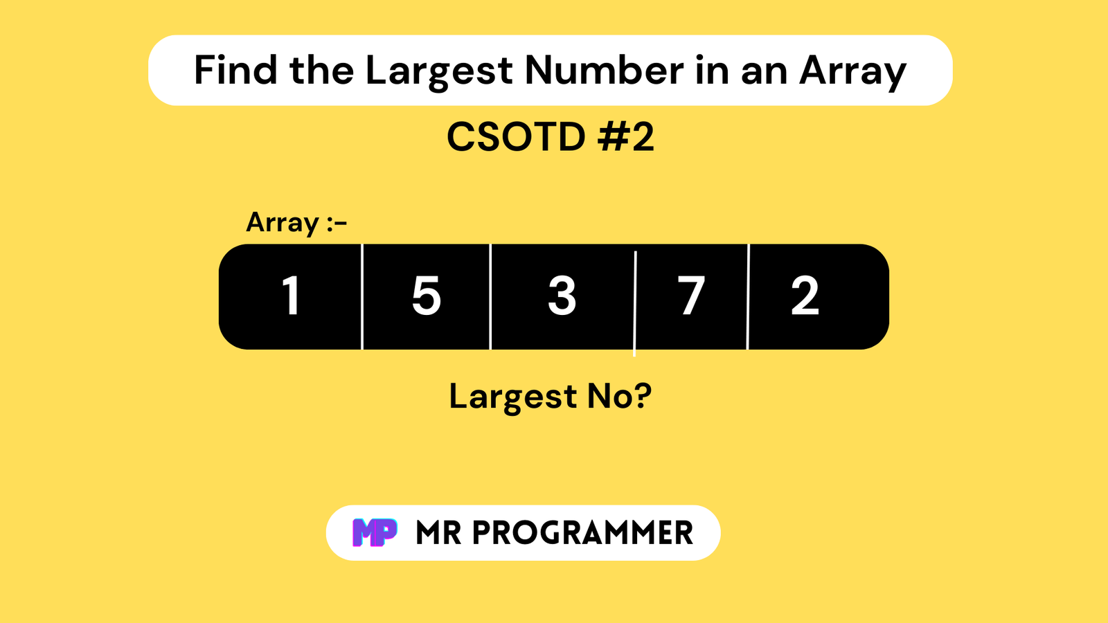 Find the Largest Number in an Array