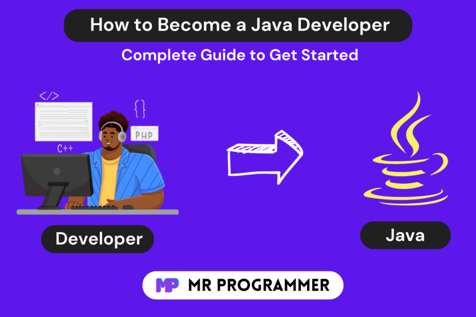 How to Become a Java Developer