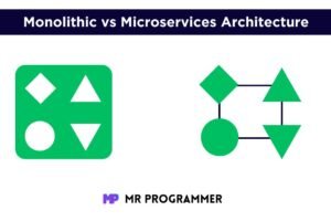 Monolithic and Microservices