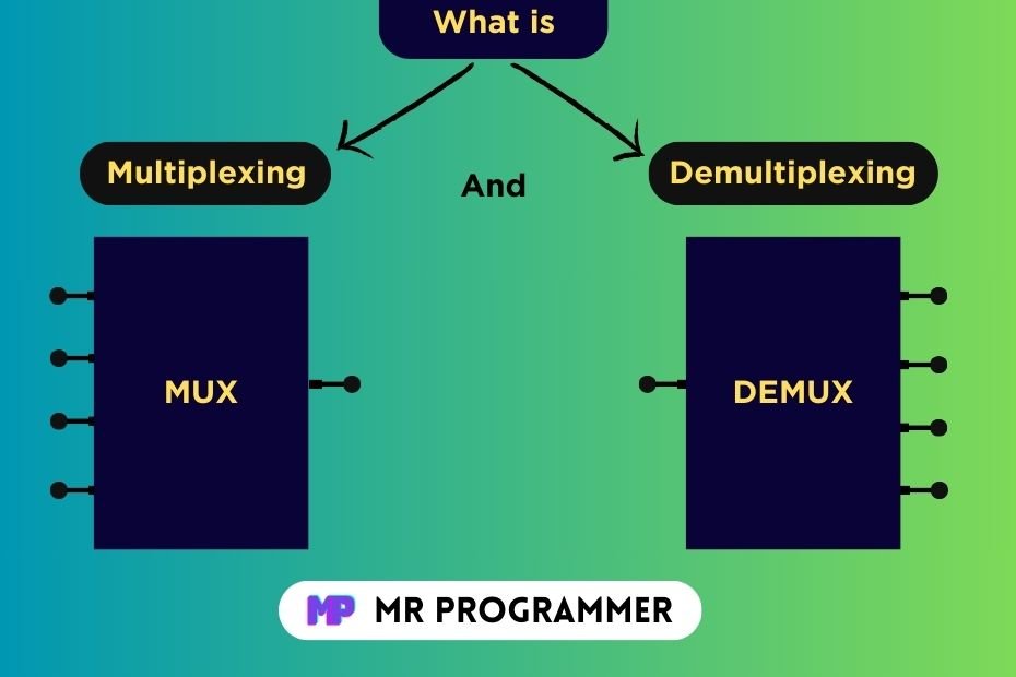 Multiplexing and Demultiplexing