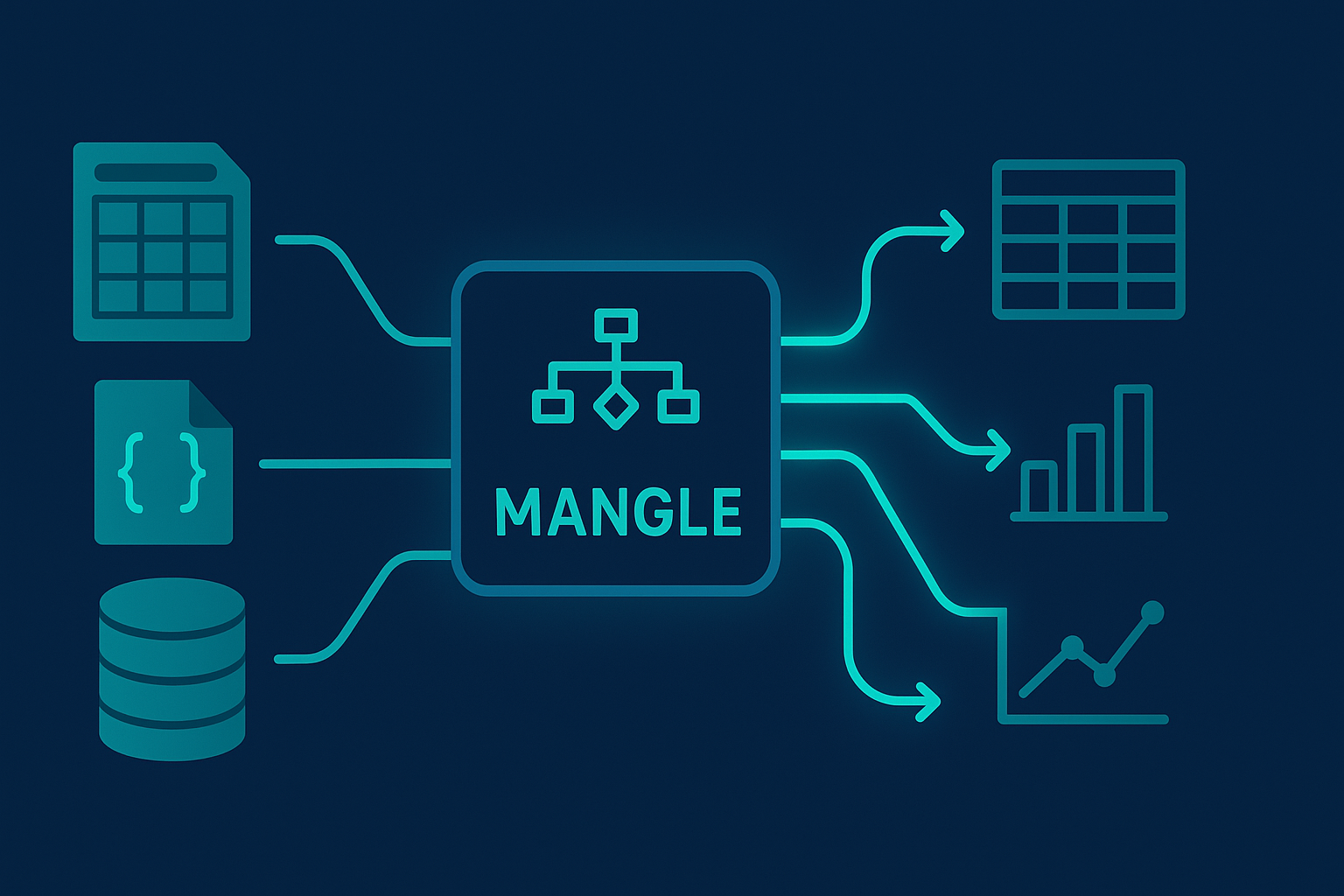 Google Mangle — What it is, why it matters, and how it changes deductive database programming