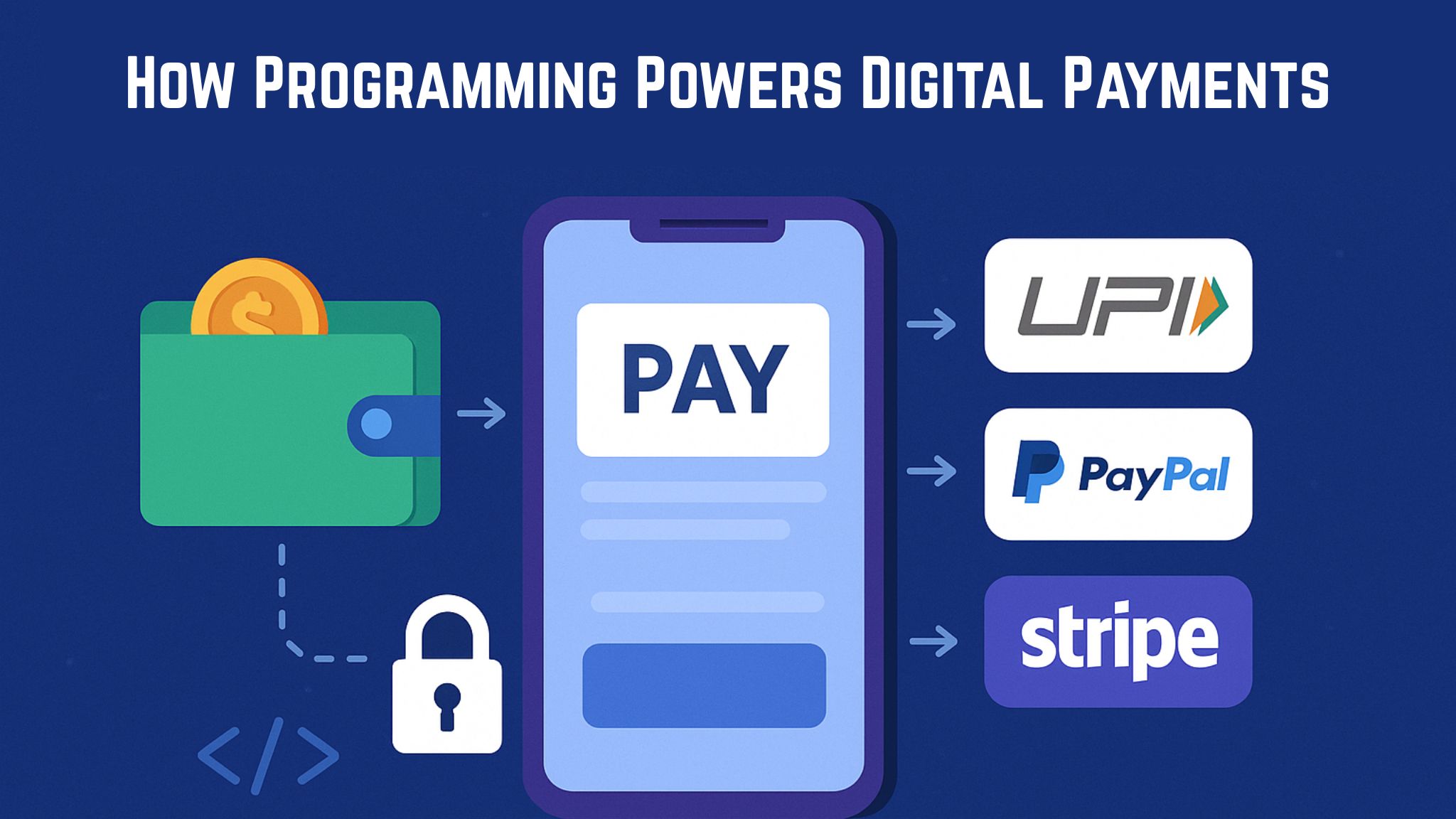 How Programming Powers Digital Payments (UPI, PayPal, Stripe) 7 How Programming Powers Digital Payments (UPI, PayPal, Stripe)
